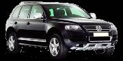 Volkswagen Touareg 2002-2010